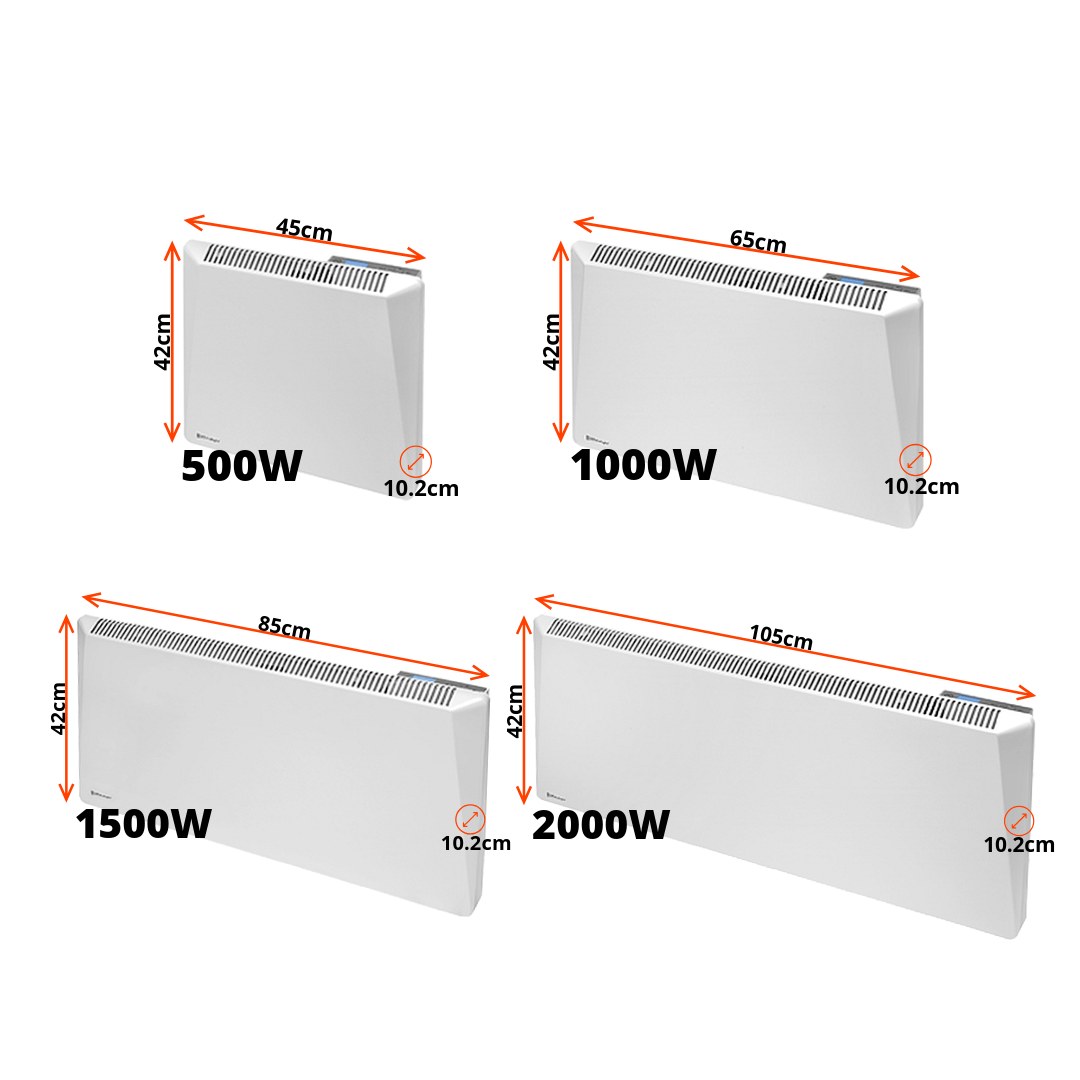 Vykurovací panel Radialight SIRIO Vykurovací panel Radialight SIRIO – Obrázok 4