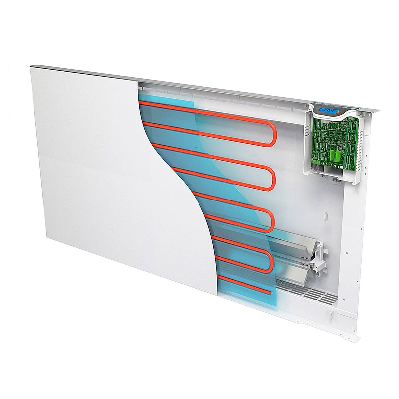 Vykurovací panel Radialight Klima WiFi